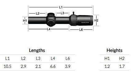 18.5oz 1-6x24 SFP オプティック シート AR-BDC3 固定パララックス設定付き 30mm 網膜管