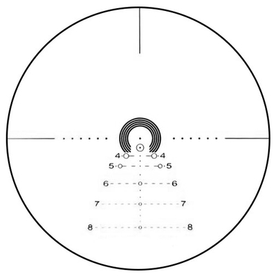 1-6x28 IRF 変形光学 FFP レティクル BDC のタイプとパララックス設定の範囲 100YDS